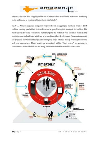 Amazon india distribution strategy | PDF