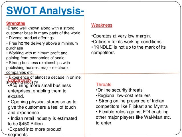 amazon india micropresentation amazon swot analysis
