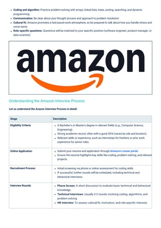 Sample Amazon Interview Questions Amazon Interview Questions By Scholarhat.pdf