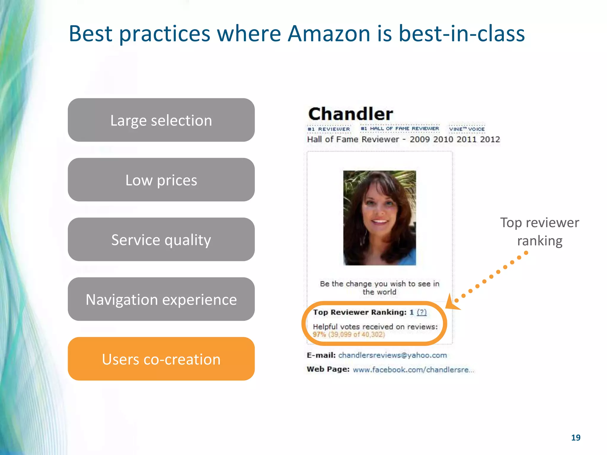 Best practices where Amazon is best-in-class


    Large selection


      Low prices

                                         Top reviewer
    Service quality                        ranking


 Navigation experience


   Users co-creation



                                                   19
 