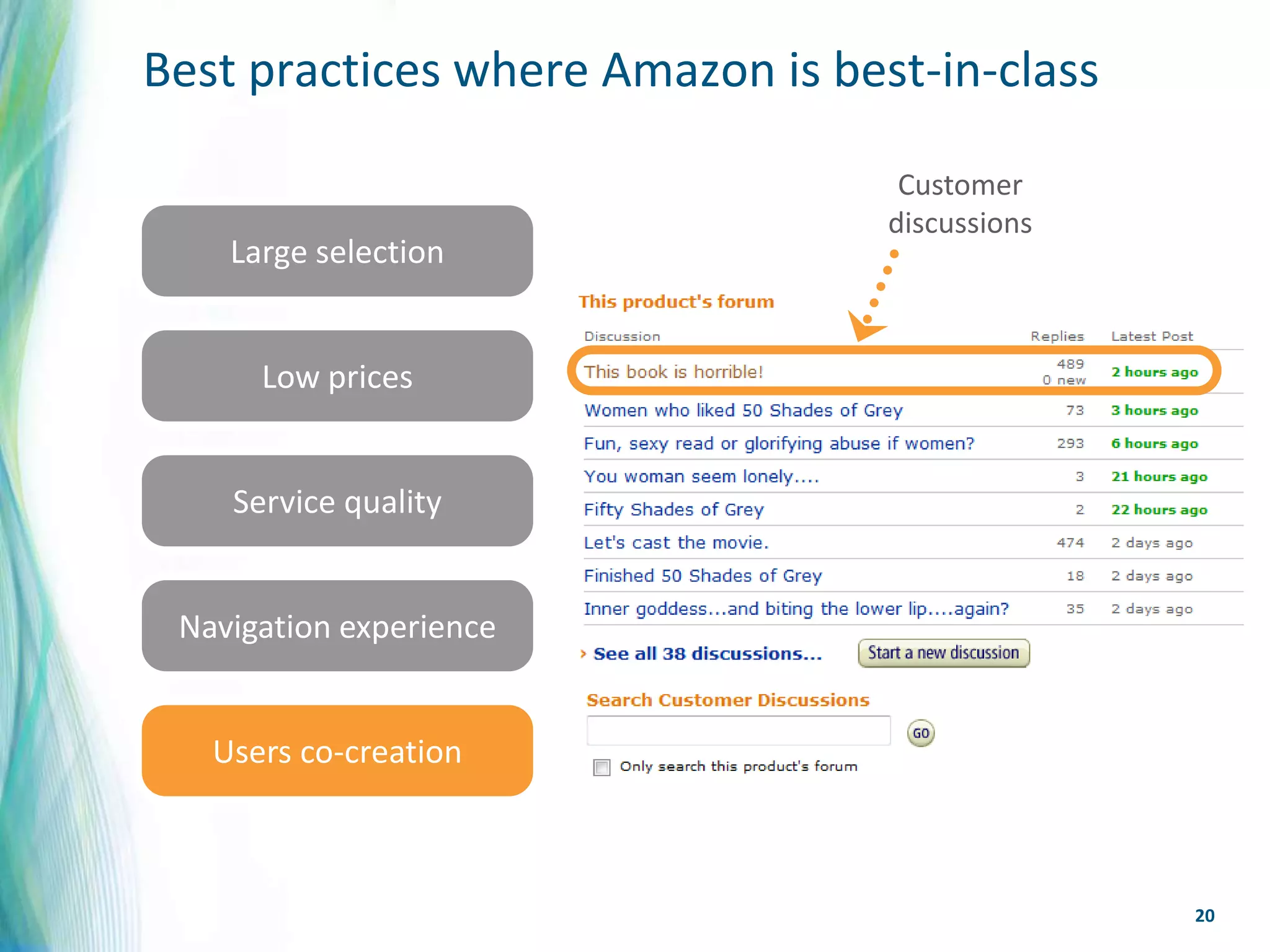 Best practices where Amazon is best-in-class

                                   Customer
                                  discussions
    Large selection


      Low prices


    Service quality


 Navigation experience


   Users co-creation



                                                20
 