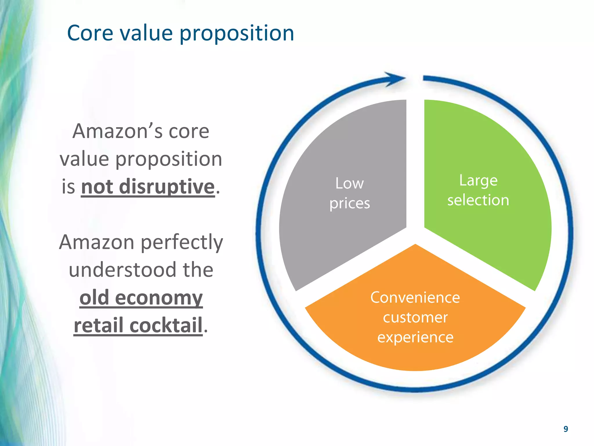 Core value proposition


  Amazon’s core
value proposition
is not disruptive.

Amazon perfectly
 understood the
  old economy
 retail cocktail.



                         9
 
