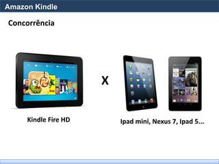 Amazon Kindle

Concorrência




                      X

     Kindle Fire HD       Ipad mini, Nexus 7, Ipad 5...
 