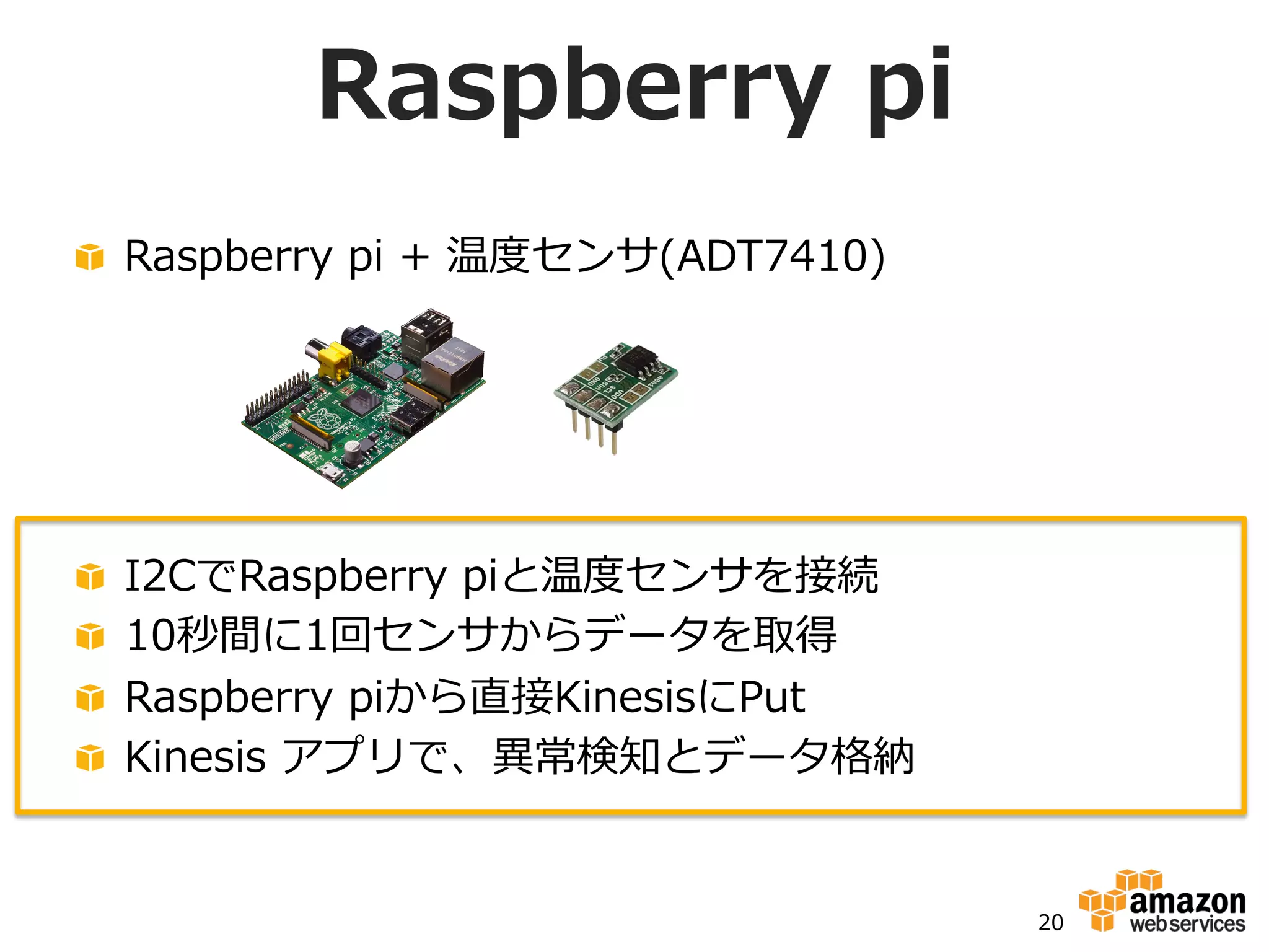 Raspberry  pi  +MQTT
リアルタイムダッシュボード
Kinesis	
  App	
  
[Real=me	
  
ETL]	
  
Frontend	
  
[MQTT	
  Proxy]	
  
Frontend	
  
[MQTT	
  Proxy]	
  
 