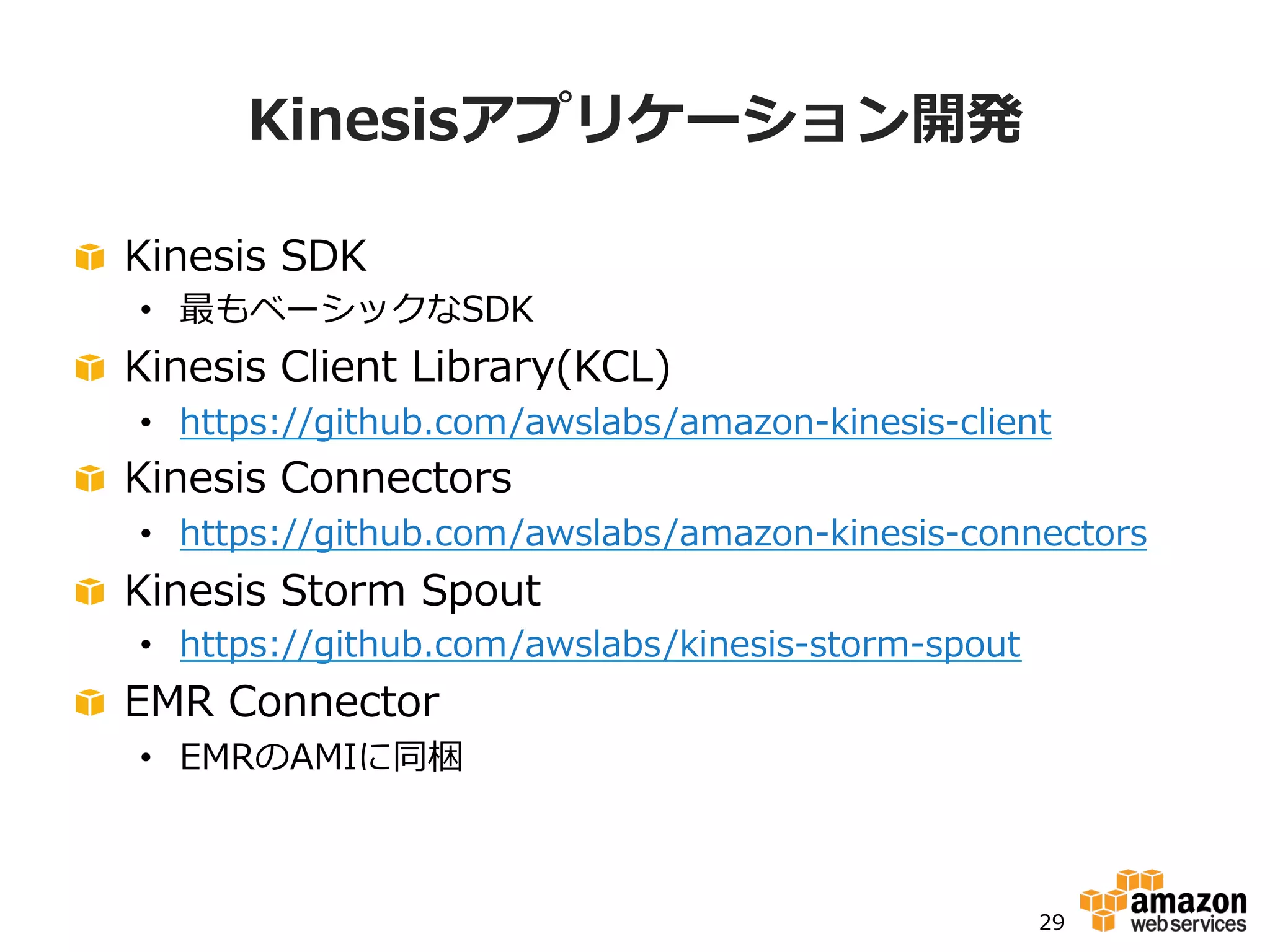 Amazon  Kinesis
アプリケーション開発
 