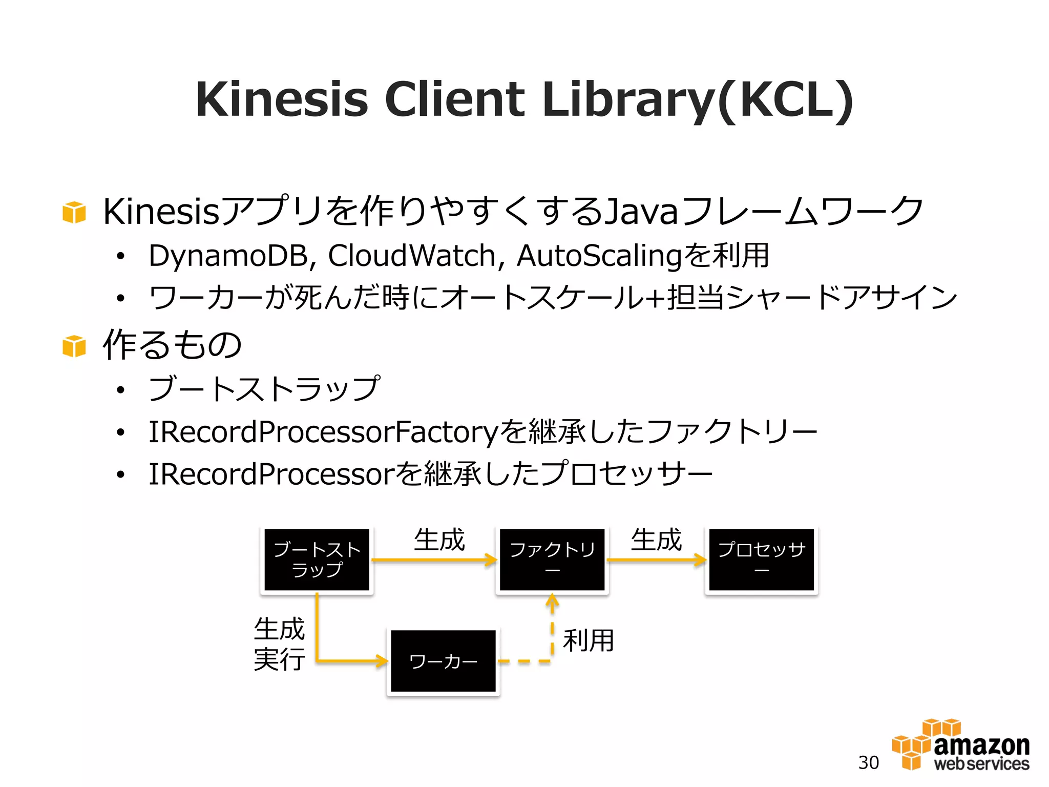 Kinesisアプリケーション開発
!   Kinesis  SDK
•  最もベーシックなSDK
!   Kinesis  Client  Library(KCL)
•  https://github.com/awslabs/amazon-‐‑‒kinesis-‐‑‒client  
!   Kinesis  Connectors
•  https://github.com/awslabs/amazon-‐‑‒kinesis-‐‑‒connectors  
!   Kinesis  Storm  Spout
•  https://github.com/awslabs/kinesis-‐‑‒storm-‐‑‒spout  
!   EMR  Connector
•  EMRのAMIに同梱
30
 