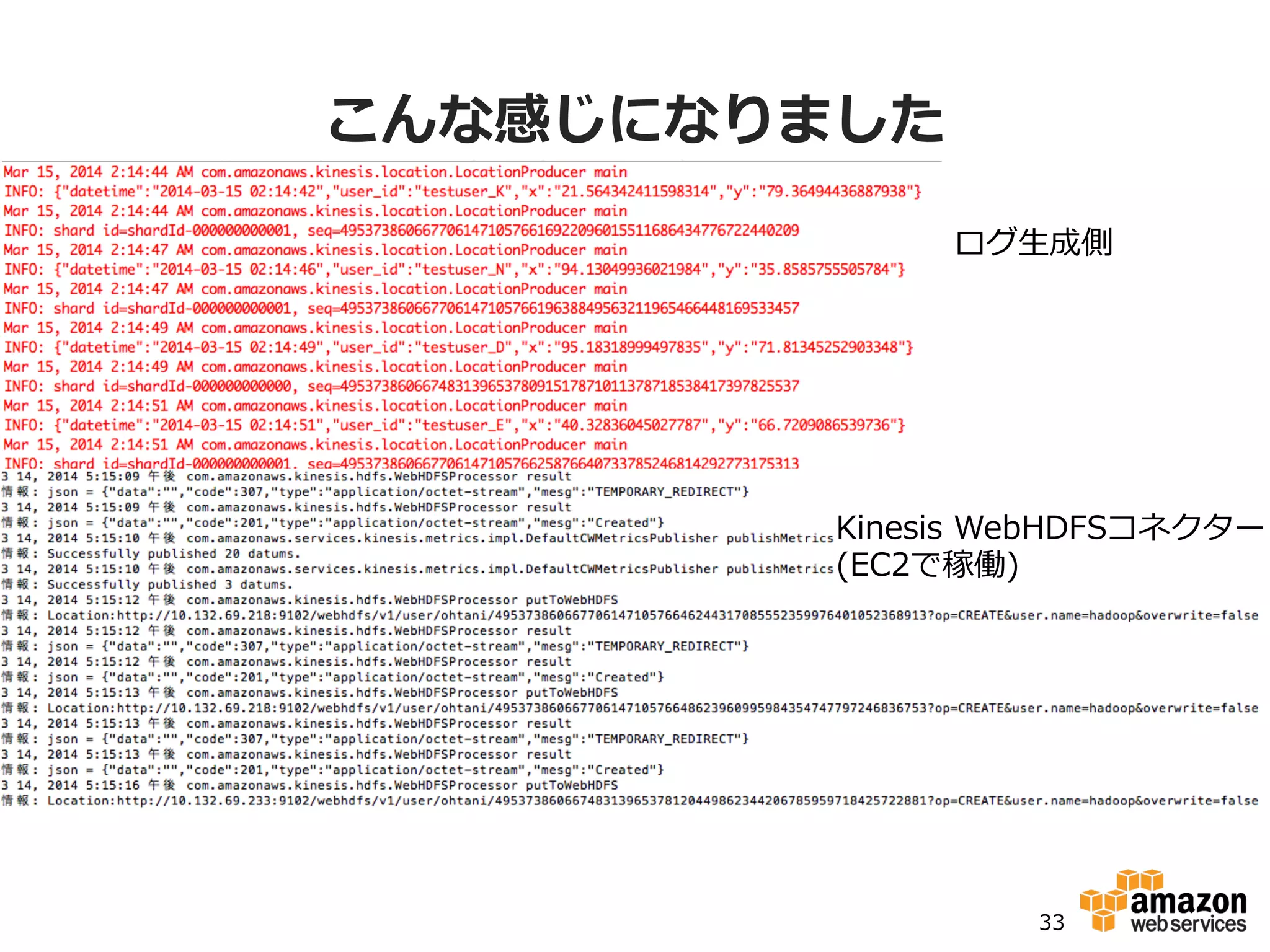 Kinesis  WebHDFSコネクター作ってみた
!   KinesisからEMRのHDFSに簡単にデータを送りたい
!   というわけで、WebHDFSのREST経由でやってみた
!   リアルタイム  TO  バッチのシームレス連携
33
RESTで送信
HTTP  PUT  
http://xxx.9101/webhdfs/v1/user/ohtani/ﬁle
?op=create&user.name=hadoop
Kinesis EMR
Client
 
