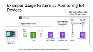 https://aws.amazon.com/blogs/aws/new-serverless-streaming-etl-with-aws-glue/
Example Usage Pattern 3: Monitoring IoT
Devices
Ingest sensor data
Convert json
to parquet
Store all data points
in an S3 data lake
AWS IoT
Core
IoT rule
AWS Glue
Streaming Job
Amazon Athena
Glue
Crawler
Glue Data
Catalog
S3
Bucket
AWS Cloud
MQTT
Topic
Amazon Kinesis
Data Streams
Raspberry PI
+ Sense HAT
 