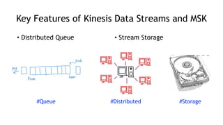 Key Features of Kinesis Data Streams and MSK
• Distributed Queue • Stream Storage
#Queue #Distributed #Storage
 