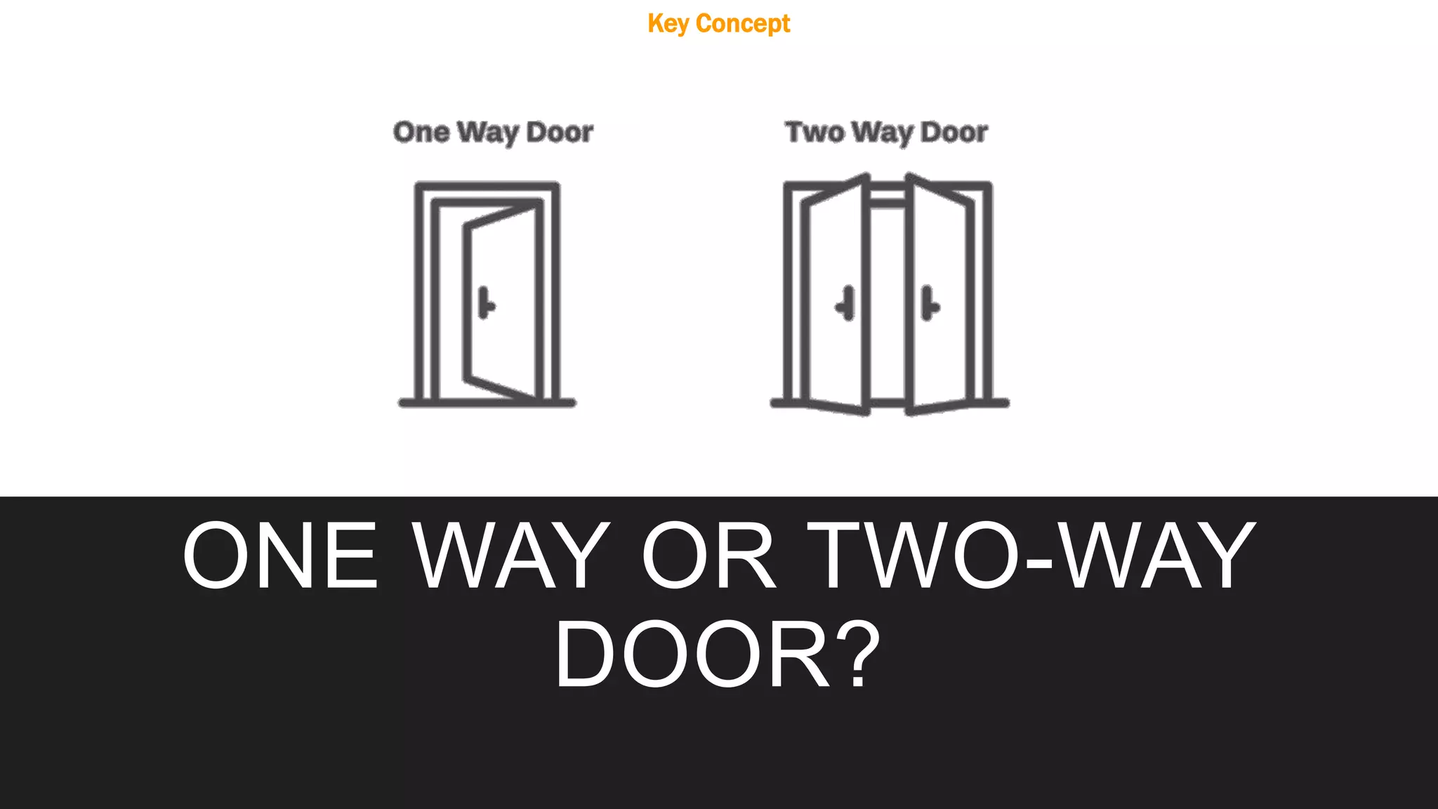 ONE WAY OR TWO-WAY
DOOR?
Key Concept
 