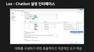 Lex – Chatbot 설정 인터페이스
대화를 구성하기 위한 효율적이고 직관적인 도구 제공
 