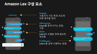 Amazon Lex 구성 요소
Utterances
Intent를 동작시키는 문장,
구문
BookHotel
Intents
사용자가 가진 특정 의도에
따른 동작을 정의
Slots
Intent의 수행을 위해 필요한
정보들
Fulfillment
Intent 를 실제 수행하는 방법
 