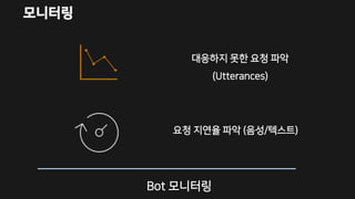 모니터링
Bot 모니터링
요청 지연율 파악 (음성/텍스트)
대응하지 못한 요청 파악
(Utterances)
 