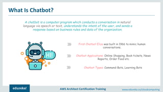 Amazon Lex Chatbot Tutorial | Amazon Lex Chatbot Demo | AWS ...