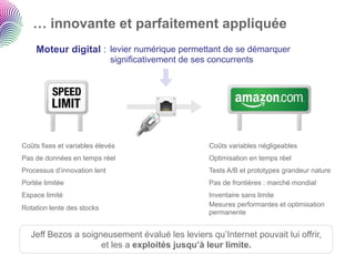 … innovante et parfaitement appliquée
    Moteur digital : levier numérique permettant de se démarquer
                              significativement de ses concurrents




Coûts fixes et variables élevés                       Coûts variables négligeables
Pas de données en temps réel                          Optimisation en temps réel
Processus d’innovation lent                           Tests A/B et prototypes grandeur nature
Portée limitée                                        Pas de frontières : marché mondial
Espace limité                                         Inventaire sans limite
                                                      Mesures performantes et optimisation
Rotation lente des stocks
                                                      permanente


   Jeff Bezos a soigneusement évalué les leviers qu’Internet pouvait lui offrir,
                     et les a exploités jusqu’à leur limite.
 