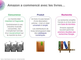 Amazon a commencé avec les livres…

                 Concurrence                                       Produit                 Recherche

             Le marché était                                Un livre n’a pas besoin
                                                                                       La recherche simplifie
          important et fragmenté.                              d’une description
                                                                                       l’accès à un livre dans
                                                            précise : c’est un objet
           Contrairement à une                                                         une base de données.
                                                             universel et simple.
             industrie musicale
                                                                                         Amazon apparaît
              concentrée, rien                                 Les distributeurs de
                                                                                         souvent parmi les
           n’empêchait l’arrivée                            livres échangeaient déjà
                                                                                       premiers résultats des
          d’un nouvel entrant sur                                des catalogues
                                                                                        recherches Google.
            le marché du livre.                                    numériques.




Source : Robert Spector, Amazon.com : Get Big Fast (2002)
 