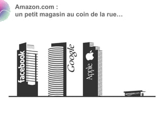 Amazon.com :
un petit magasin au coin de la rue…
 