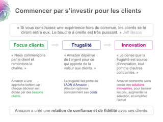 Commencer par s’investir pour les clients

   « Si vous construisez une expérience hors du commun, les clients se le
     diront entre eux. Le bouche à oreille est très puissant. » Jeff Bezos


 Focus clients                   Frugalité                   Innovation

« Nous commençons           « Amazon dépense              « Je pense que la
par le client et            de l’argent pour ce           frugalité est source
remontons la                qui apporte de la             d’innovation, tout
chaîne. »                   valeur aux clients. »         comme d’autres
                                                          contraintes. »

Amazon a une                La frugalité fait partie de   Amazon recherche sans
approche bottom-up :        l’ADN d’Amazon :              cesse des solutions
chaque décision est         Amazon optimise               innovantes, pour baisser
dictée par des besoins      constamment ses coûts         les prix, augmenter la
clients.                                                  sélection, et simplifier
                                                          l’achat


  Amazon a créé une relation de confiance et de fidélité avec ses clients.
 