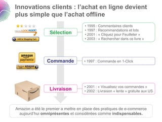 Innovations clients : l’achat en ligne devient
plus simple que l’achat offline
                                    •  1995 : Commentaires clients
                                    •  1997 : Recommandations et lots
                 Sélection          •  2001 : « Cliquez pour Feuilleter »
                                    •  2003 : « Rechercher dans ce livre »




                Commande            •  1997 : Commande en 1-Click




                                    •  2001 : « Visualisez vos commandes »
                 Livraison          •  2002 : Livraison « lente » gratuite aux US



Amazon a été le premier a mettre en place des pratiques de e-commerce
 aujourd’hui omniprésentes et considérées comme indispensables.
 