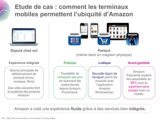 Etude de cas : comment les terminaux
               mobiles permettent l’ubiquité d’Amazon




          Depuis chez soi                                                                  Partout
                                                                                (même dans un magasin physique)

        Expérience intégrale                                         Pratique               Ludique           Avant-gardiste

         Source principale de                                                                                     Amazon
          référencement de                                         Possibilité de       Nouvelle façon de
                                                                                                             Payments explore
           produits (livres,                                     comparer des prix      naviguer parmi les
                                                                                                             les possibilités du
           musique, films)                                        en scannant les         produits avec
                                                                                                                NFC pour le
                                                                   codes-barres            l’application
        Des sites associés font                                                                                paiement sans
                                                                  depuis Amazon               Amazon
       la publicité des produits                                                                              contact avec un
                                                                   PriceCheck.            Windowshop.
               Amazon.                                                                                             mobile.



              Amazon a créé une expérience fluide grâce à des services bien intégrés.

NFC : Near Field Communication (communication en champ propre)
 