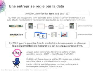Une entreprise régie par la data
                                                  Amazon, pionnier des tests A/B dès 1997
             “Sur notre site, nous pouvons servir à la moitié de nos clients une version de l’interface et une
            autre à l’autre moitié et obtenir très rapidement des résultats sur leur comportement.” Jeff Bezos



                                                 [                                                                 ]   (plusieurs semaines)




                                                 [                                                                 ]   (quelques secondes)




                En 2001, pour la première fois de son histoire, Amazon a mis en place un
                   logiciel permettant de mesurer le coût de chaque produit livré.

                                                     Amazon a alors commencé à déréférencer certains produits
                       C.R.A.P.                      considérés comme « CRAP » (Can’t Realize Any Profit*).

                                                     En 2000, Jeff Bezos découvre qu’il faut 15 minutes pour emballer
                                                     une chaise pliante et que cela réduisait la marge.
                                                     Il a alors négocié avec le fournisseur pour que celui-ci envoie la
                                                     chaise déjà emballée pour 25 cents de plus.
Source : Robert Spector, Amazon.com : Get Big Fast (2002) *Produit ne réalisant pas de bénéfices.
 