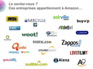 Le saviez-vous ?
Ces entreprises appartiennent à Amazon…
 