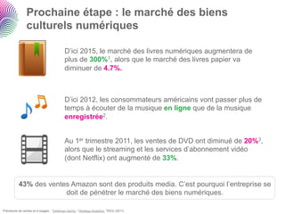 Prochaine étape : le marché des biens
                culturels numériques

                                          D’ici 2015, le marché des livres numériques augmentera de
                                          plus de 300%1, alors que le marché des livres papier va
                                          diminuer de 4.7%.



                                          D’ici 2012, les consommateurs américains vont passer plus de
                                          temps à écouter de la musique en ligne que de la musique
                                          enregistrée2.


                                          Au 1er trimestre 2011, les ventes de DVD ont diminué de 20%3,
                                          alors que le streaming et les services d’abonnement vidéo
                                          (dont Netflix) ont augmenté de 33%.


           43% des ventes Amazon sont des produits media. C’est pourquoi l’entreprise se
                        doit de pénétrer le marché des biens numériques.

Prévisions de ventes et d’usages : 1Goldman Sachs, 2 Strategy Analytics, 3DEG (2011)
 