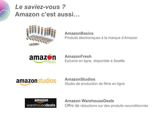 Le saviez-vous ?
Amazon c’est aussi…

              AmazonBasics
              Produits électroniques à la marque d’Amazon




              AmazonFresh
              Epicerie en ligne, disponible à Seattle




              AmazonStudios
              Studio de production de films en ligne



              Amazon WarehouseDeals
              Offre de réductions sur des produits reconditionnés
 