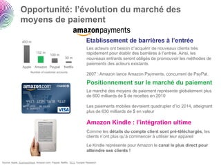 Opportunité: l’évolution du marché des
               moyens de paiement

                400 m                                                  Etablissement de barrières à l’entrée
                                                                       Les acteurs ont besoin d‟acquérir de nouveaux clients très
                            152 m                                      rapidement pour établir des barrières à l‟entrée. Ainsi, les
                                        100 m
                                                     30 m              nouveaux entrants seront obligés de promouvoir les méthodes de
                                                                       paiements des acteurs existants.
                 Apple     Amazon Paypal            Netflix
                        Number of customer accounts
                                                                       2007 : Amazon lance Amazon Payments, concurrent de PayPal.

                                                                       Positionnement sur le marché du paiement
                                                                       Le marché des moyens de paiement représente globalement plus
                                                                       de 600 milliards de $ de recettes en 2010

                                                                       Les paiements mobiles devraient quadrupler d‟ici 2014, atteignant
                                                                       plus de 630 milliards de $ en valeur

                                                                       Amazon Kindle : l’intégration ultime
                                                                       Comme les détails du compte client sont pré-téléchargés, les
                                                                       clients n’ont plus qu’à commencer à utiliser leur appareil

                                                                       Le Kindle représente pour Amazon le canal le plus direct pour
                                                                       atteindre ses clients !

Source: Apple, BusinessWeek, Amazon.com, Paypal, Netflix. 1BCG 2Juniper Research
 
