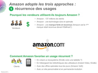 Amazon adopte les trois approches :
                   1 récurrence des usages
                   Pourquoi les vendeurs utilisent-ils toujours Amazon ?
                                     •  Amazon : 137 millions de clients
                                     •  Amazon : une technologie sûre et optimale


                    Vendeurs
                               $     •  Amazon : une marque forte et reconnue (Amazon est la 1ère
                                        marque retail reconnue devant Wallmart1)




                   Comment Amazon favorise un usage récurrent ?
                                     •  En créant un écosystème (Kindle voire une tablette ?)
                                     •  En hébergeant les bibliothèques des utilisateurs (Instant Video, Kindle)
                     Clients         •  Avec des offres spéciales tous les jours (Amazon VoD)
                                     •  Avec un site personnalisé et en permanente évolution
1Brands   (2011)
 
