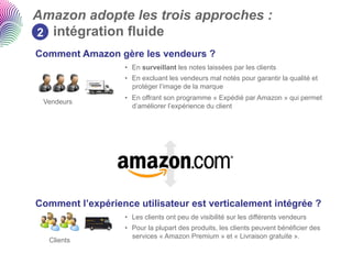 Amazon adopte les trois approches :
2 intégration fluide
Comment Amazon gère les vendeurs ?
                   •  En surveillant les notes laissées par les clients
                   •  En excluant les vendeurs mal notés pour garantir la qualité et
                      protéger l’image de la marque
                   •  En offrant son programme « Expédié par Amazon » qui permet
 Vendeurs
                      d’améliorer l’expérience du client




Comment l’expérience utilisateur est verticalement intégrée ?
                   •  Les clients ont peu de visibilité sur les différents vendeurs
                   •  Pour la plupart des produits, les clients peuvent bénéficier des
                      services « Amazon Premium » et « Livraison gratuite ».
  Clients
 