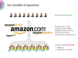 Un modèle d’appstore


                       Des vendeurs intégrés




                       Amazon.com a pour
                       ambition d’être le lieu
                       unique de découverte et
                       d’achats des biens
                       (numériques et physiques)




                       Plusieurs points d’entrée :
                       •  Affiliation
                       •  Applications mobiles
 