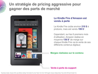Un stratégie de pricing aggressive pour
                  gagner des parts de marché

                                                                                                            Le Kindle Fire d’Amazon est
                                                                                                            vendu à perte

                                                                                                            Le Kindle Fire coûte environ 210 $ à
                                                                                                            produire, mais est vendu 199 $1.

                                                                                                            Cependant, sur les 6 premiers mois
                                                                                                            d’utilisation, Amazon réalise en
                                                                                                            moyenne 136 $2 de marge sur
                                                                                                            chaque Kindle Fire via la vente de ses
                                                                                                            différents contenus digitaux


                                                                                                     Marges réalisées sur le contenu




                                                                                                      Vente à perte du support
1Business   Insider, Amazon Will Lose Millions Selling The Kindle Fire, But That's The Point 2AllThingsD, Amazon Makes More Than $100 Off Each Kindle Fire
 