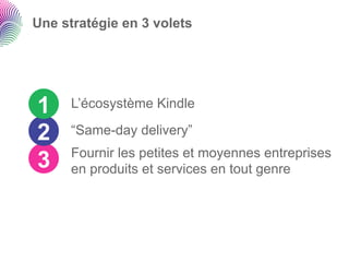 Une stratégie en 3 volets




1     L’écosystème Kindle

2     “Same-day delivery”
      Fournir les petites et moyennes entreprises
3     en produits et services en tout genre
 