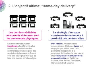 2. L’objectif ultime: “same-day delivery”




   Les derniers véritables            La stratégie d’Amazon :
concurrents d’Amazon sont           construire des entrepôts à
 les commerces physiques            proximité des centres villes
 Les consommateurs sont             Pari risqué : Amazon paiera
 impatients et préfèrent le plus    désormais aux Etats des taxes qu’il
 souvent se rendre dans les         ne payait pas avant, mais cela
 commerces physiques pour être      permettra de répondre à la
 servis immédiatement, même si      promesse de livraison le jour même.
 cela leur coûte plus cher que de   Des entrepôts sont actuellement
 faire ces mêmes achats en ligne    en construction en Californie,
                                    Indiana, New Jersey, Tennessee,
                                    Caroline du Sud, Virginie
 