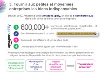3. Fournir aux petites et moyennes
 entreprises les biens indispensables
En Avril 2012, Amazon a lancé AmazonSupply, un site de e-commerce B2B
                dédié à la vente de biens pour les entreprises


       1     600,000+                       fournitures scientifiques, industrielles, et
                                            autres comodités (papier, toner…)

       2     Possibilité de souscrire à un crédit


       3     Commande par téléphone et service client dédié


       4     Livraison gratuite sous 2 jours pour les commandes > 50$

Amazon pourrait développer une stratégie d’enfermement des clients professionnels en
 intégrant toutes les étapes de la fourniture de biens et services pour les entreprises

                     Mise en place            Gestion
Développement
                         d’une             simplifiée des             “Fournisseur
de capacités de
“eProcurement”
                     marketplace             catalogues                universel”
                          B2B               fournisseurs
 