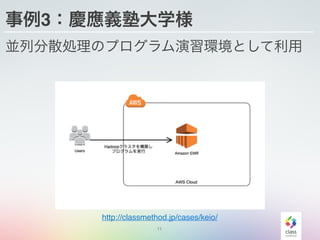 事例3：慶應義塾大学様
並列分散処理のプログラム演習環境として利用
11
http://classmethod.jp/cases/keio/
 