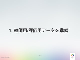 classmethod.jp
19
1. 教師用/評価用データを準備
 