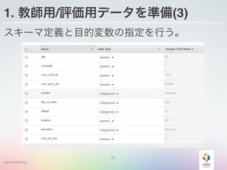 classmethod.jp
1. 教師用/評価用データを準備(3)
スキーマ定義と目的変数の指定を行う。
22
 