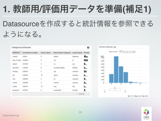 classmethod.jp
1. 教師用/評価用データを準備(補足1)
Datasourceを作成すると統計情報を参照できる
ようになる。
23
 