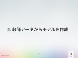 classmethod.jp
25
2. 教師データからモデルを作成
 