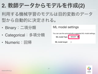 classmethod.jp
2. 教師データからモデルを作成(2)
利用する機械学習のモデルは目的変数のデータ
型から自動的に決定される。
• Binary：二項分類
• Categorical：多項分類
• Numeric：回帰
27
 