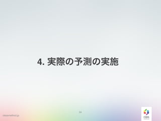 classmethod.jp
34
4. 実際の予測の実施
 