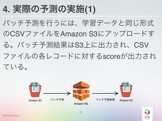 classmethod.jp
4. 実際の予測の実施(1)
バッチ予測を行うには、学習データと同じ形式
のCSVファイルをAmazon S3にアップロードす
る。バッチ予測結果はS3上に出力され、CSV
ファイルの各レコードに対するscoreが出力され
ている。
35
 