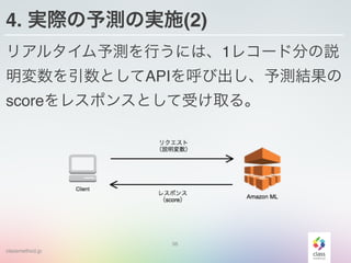 classmethod.jp
4. 実際の予測の実施(2)
リアルタイム予測を行うには、1レコード分の説
明変数を引数としてAPIを呼び出し、予測結果の
scoreをレスポンスとして受け取る。
36
 