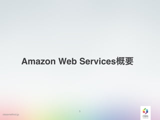classmethod.jp
5
Amazon Web Services概要
 