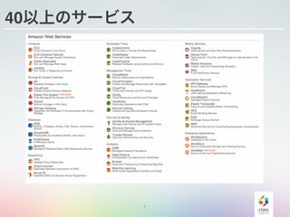 40以上のサービス
7
 