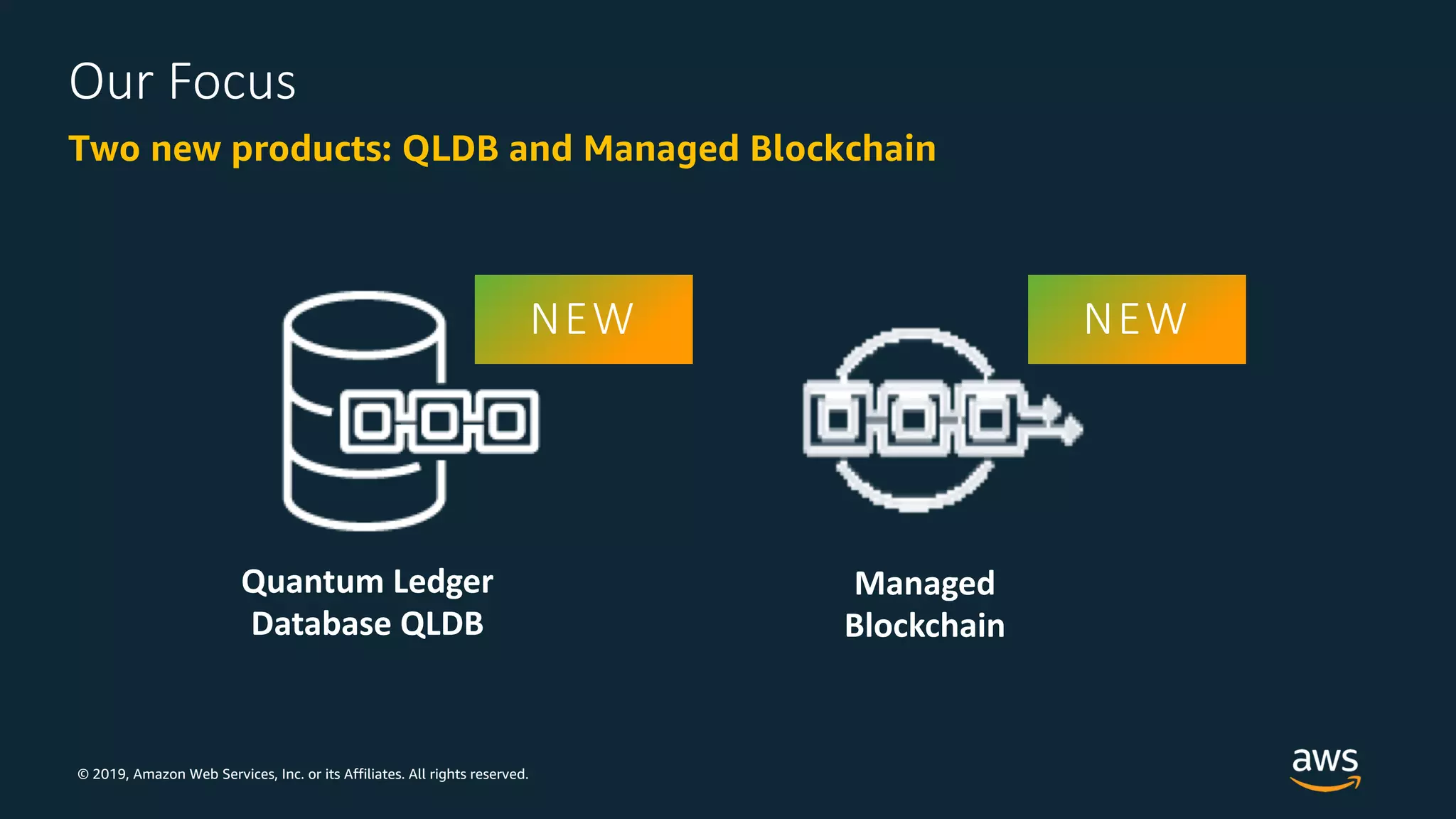 © 2019, Amazon Web Services, Inc. or its Affiliates. All rights reserved.
Quantum Ledger
Database QLDB
Managed
Blockchain
Two new products: QLDB and Managed Blockchain
Our Focus
 