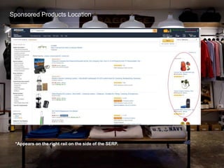 Sponsored Products Location
*Appears on the right rail on the side of the SERP.
 