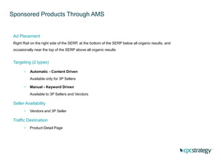 Sponsored Products Through AMS
Ad Placement
Right Rail on the right side of the SERP, at the bottom of the SERP below all organic results, and
occasionally near the top of the SERP above all organic results
Targeting (2 types)
• Automatic - Content Driven
Available only for 3P Sellers
• Manual - Keyword Driven
Available to 3P Sellers and Vendors
Seller Availability
• Vendors and 3P Seller
Traffic Destination
• Product Detail Page
 